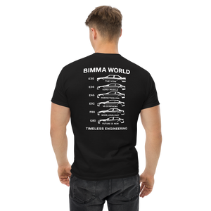 BIMMA WORLD T-Shirt for BMW Fans