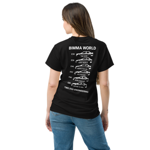 BIMMA WORLD T-Shirt for BMW Fans